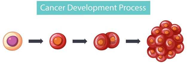 Understanding Blood Lipids