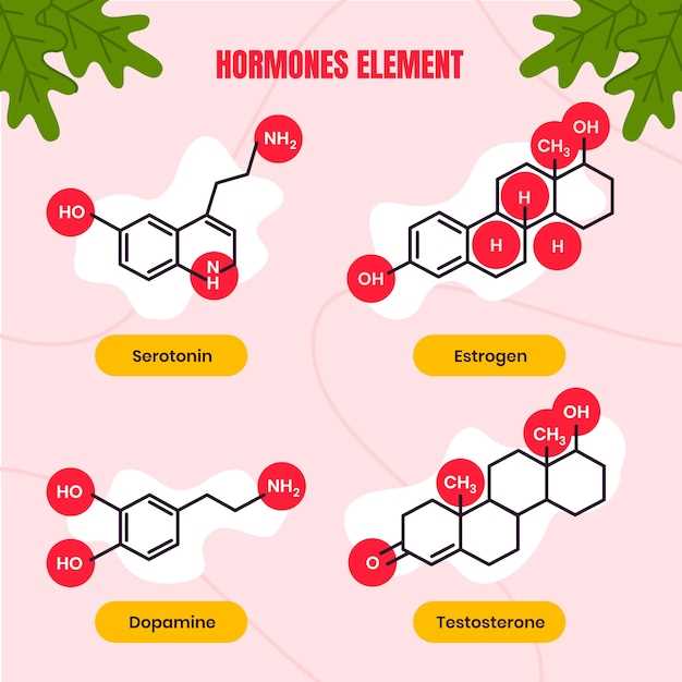 Effectiveness of ezetimibe