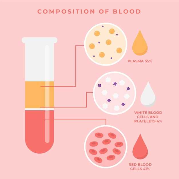 Understanding Serum Fats