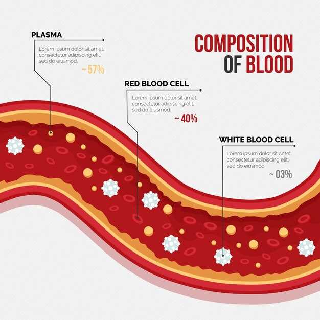 The Science Behind Cardiovascular Health