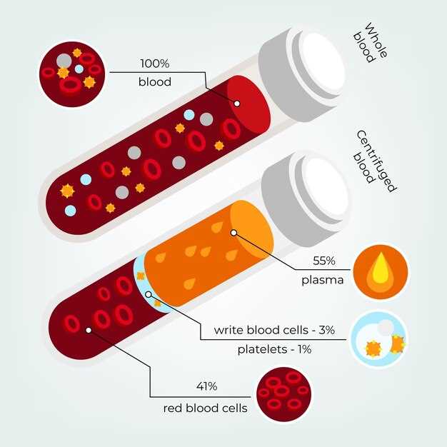 Ezetimibe and simvastatin in hypercholesterolemia enhances atherosclerosis regression