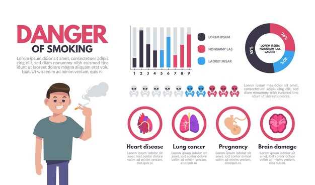 Ezetimibe cancer risk