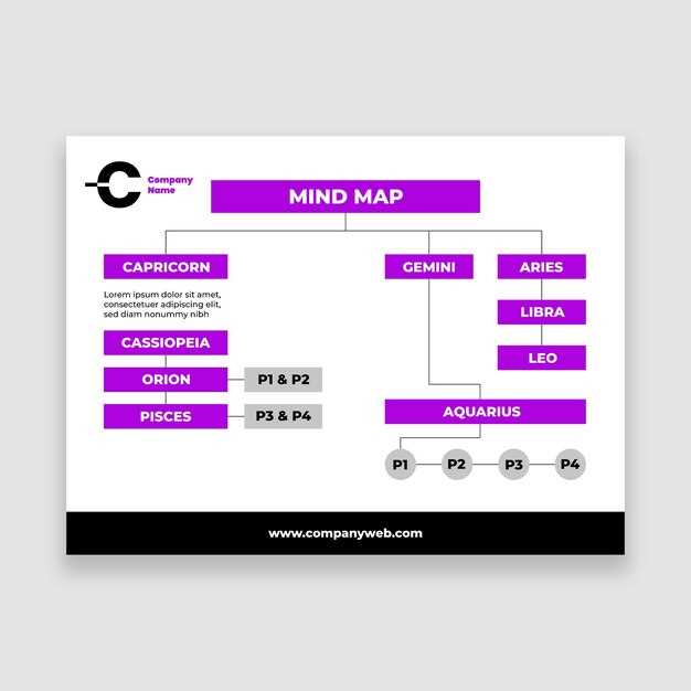 Ezetimibe category