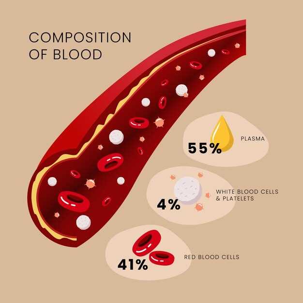 Ezetimibe for hypertriglyceridemia