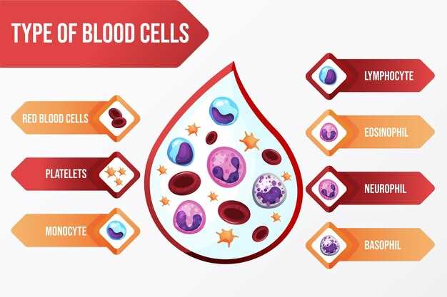 Ezetimibe hypercholesterolaemia