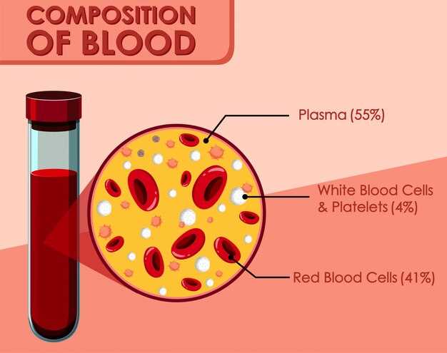 Unlocking the Path to Optimal Cardiovascular Health