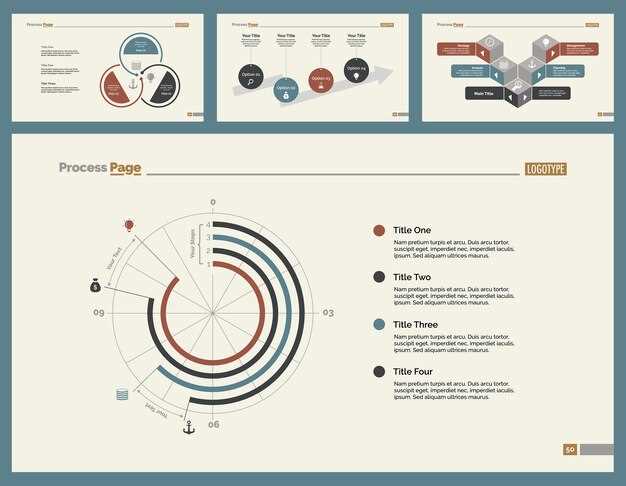 Amplify Visual Impact