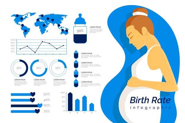 Safeguarding Your Health During Treatment