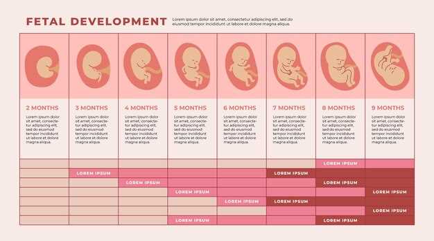 Ezetimibe pregnancy category