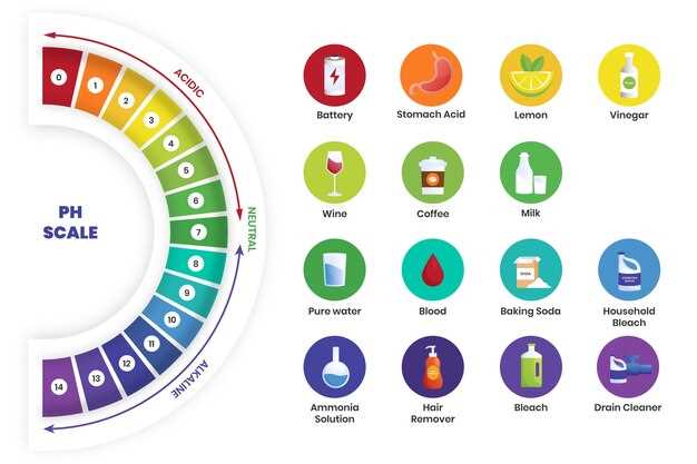 Ezetimibe solubilidad