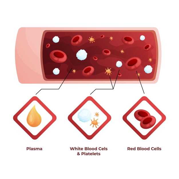 Ezetimibe triglycerides