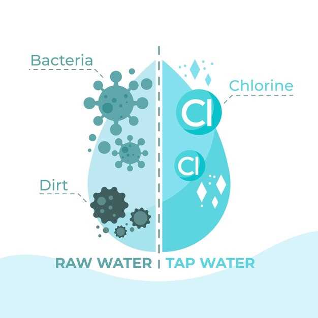 Ezetimibe water solubility