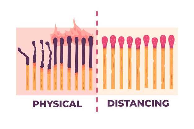 Exploring Effective Strategies for Heart Health