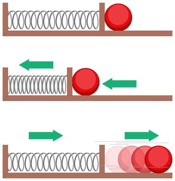 The Mechanism