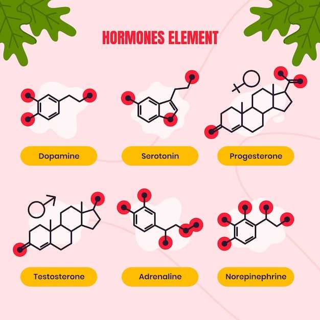 Structure of ezetimibe